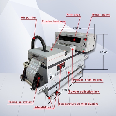 Hochproduktivitätsfilmstoffe Transfer DTF Druckermaschine mit xp600 Druckkopf