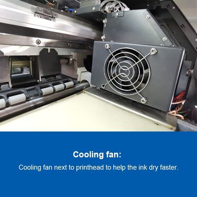 Flaggenbanner Polyester Stoff Drucker Inkjet mit drei 3200 Köpfen und 190cm Breite